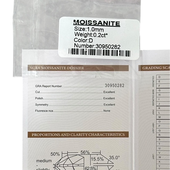 NWT Moissanite 1mm 0.2ct VVS1 925 Sterling Silver GRA Certified Earrings - Picture 4 of 9